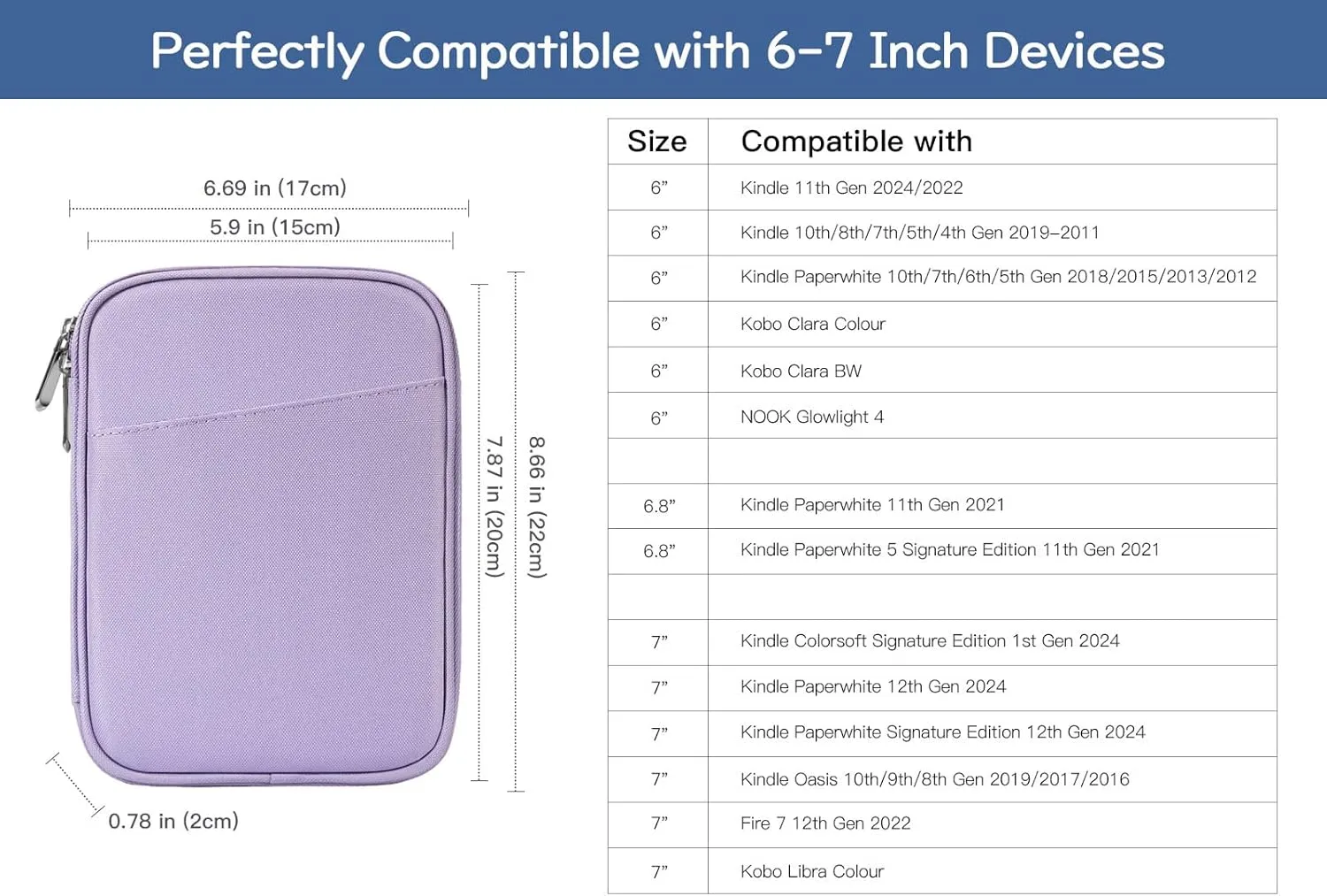 6-7 Inch Sleeve Carrying Case for 7" Kindle Colorsoft Signature Edition and All-New Kindle Paperwhite, Protective Sleeve Cover Pouch Bag for 6" Kindle/Kindle Oasis/E-Reader, Grey Purple
