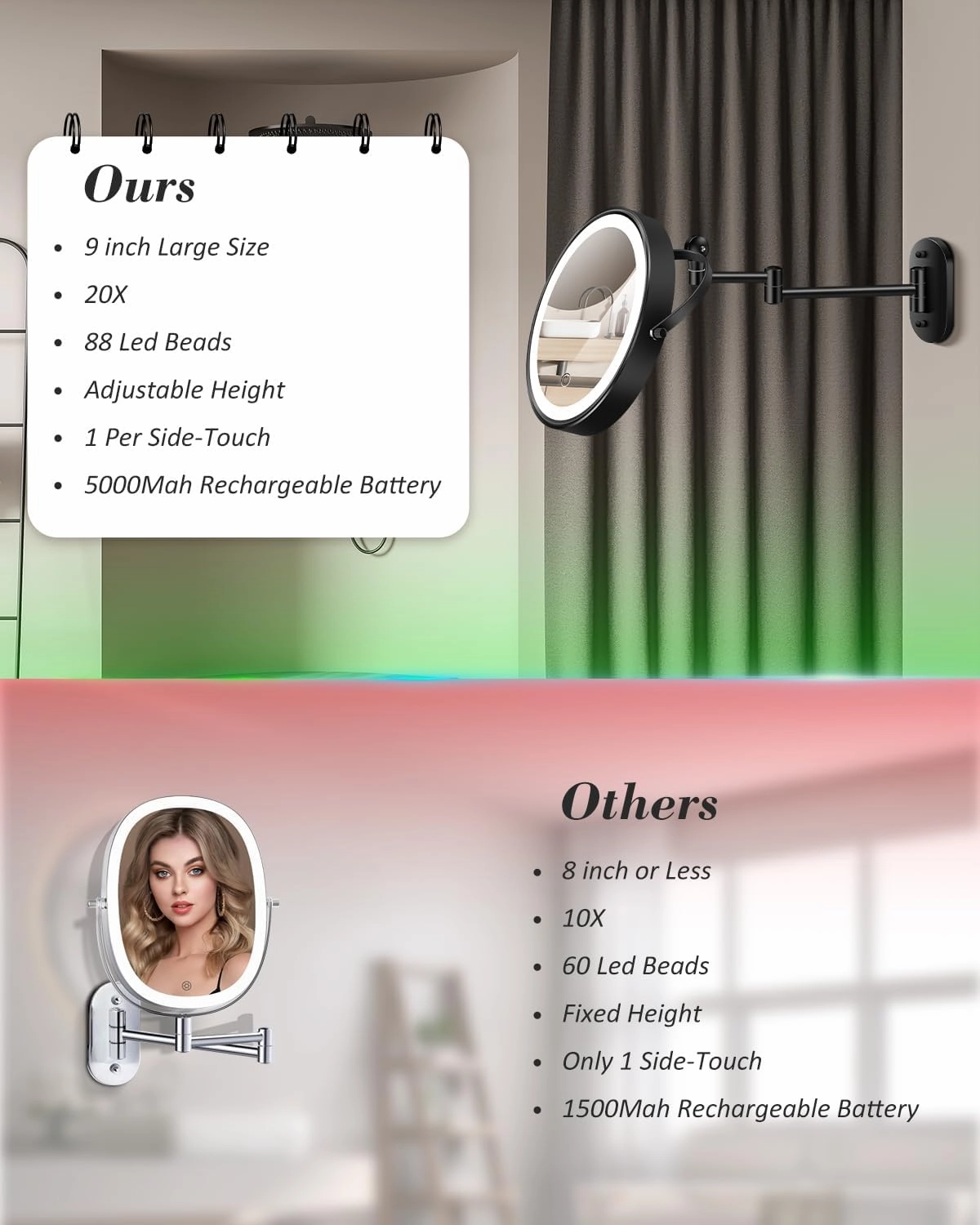 9" Wall Mounted Makeup Mirror with Light, 20X/1X Height Adjustable Double Sided Magnifying Bathroom Lighted Mirror, 3 Color Touch Dimmable Extended Arm 360 Rotation Light up Magnification Mirrors