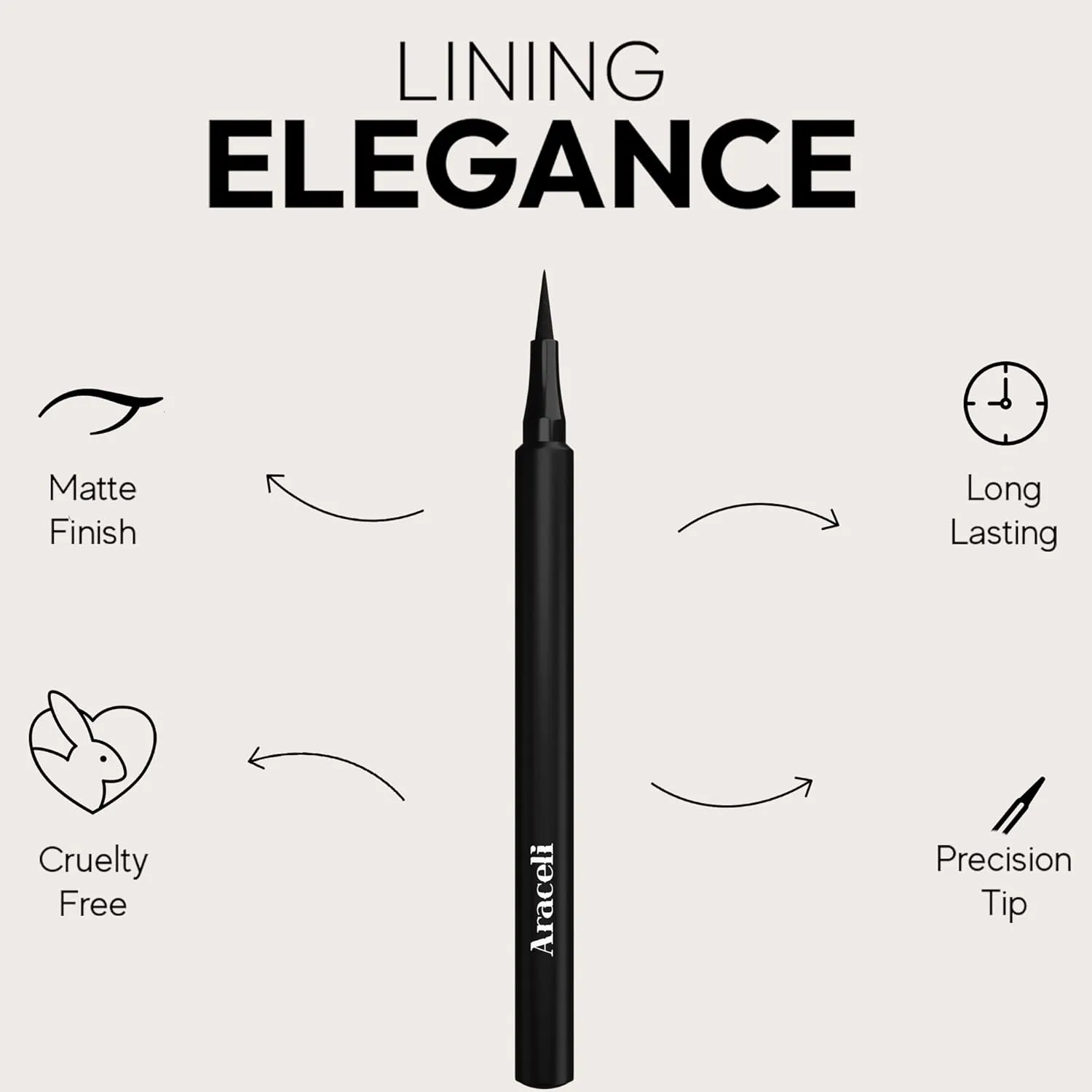 Araceli Beauty Ojos Perfectos Eyeliner (Blue/Azul), Liquid