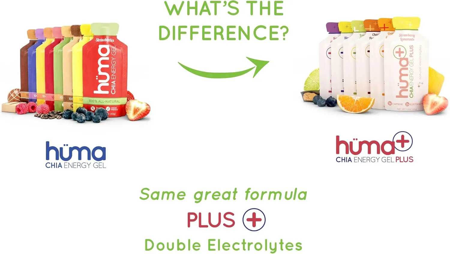 Huma Plus (Double Electrolytes) Chia Energy Gel, Variety Pack, 12 Gels - Stomach Friendly, Real Food Energy Gels