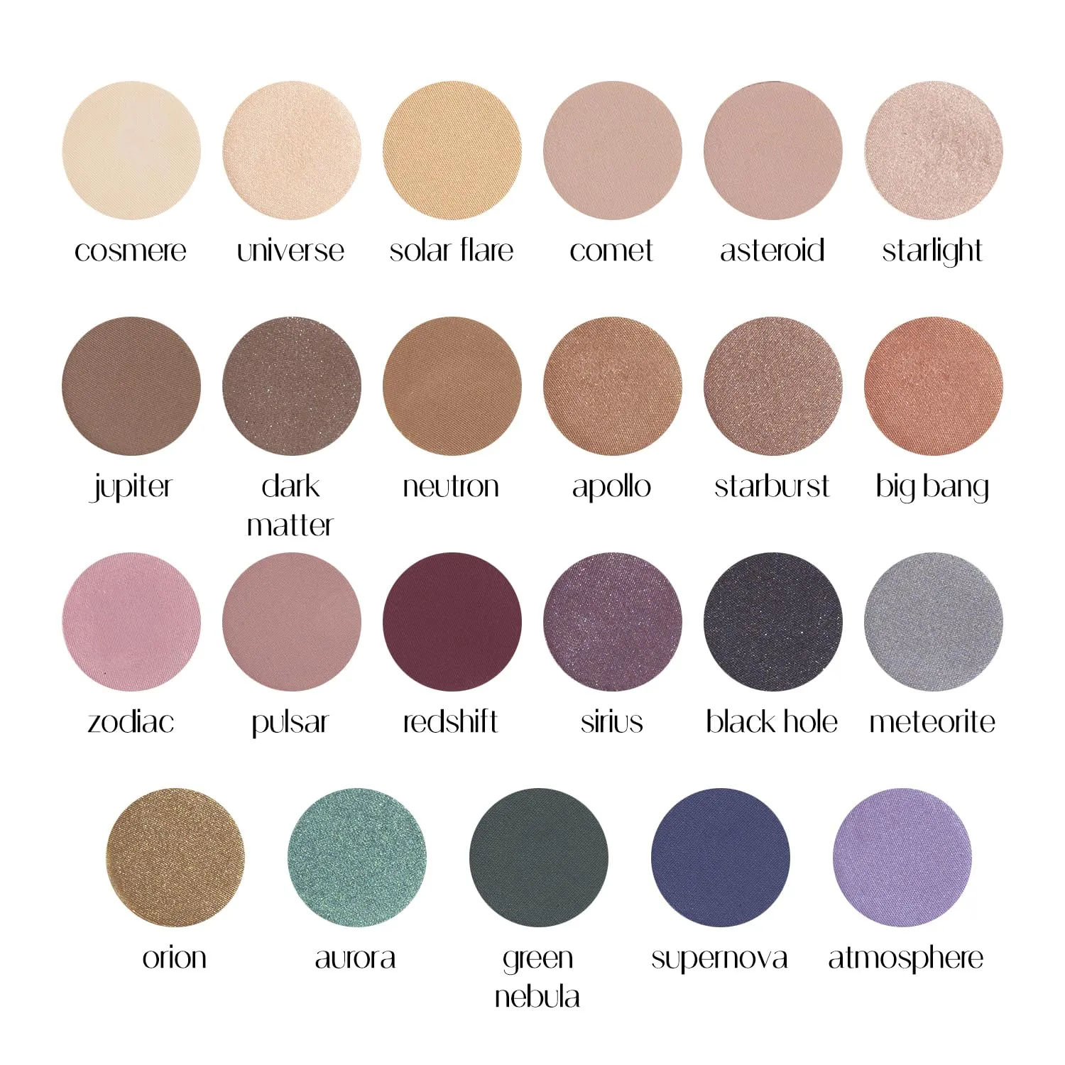 Hypoallergenic Eyeshadow Organic 100% Natural Finely Pressed Velvety Smooth Powder, Made in USA, Neutron
