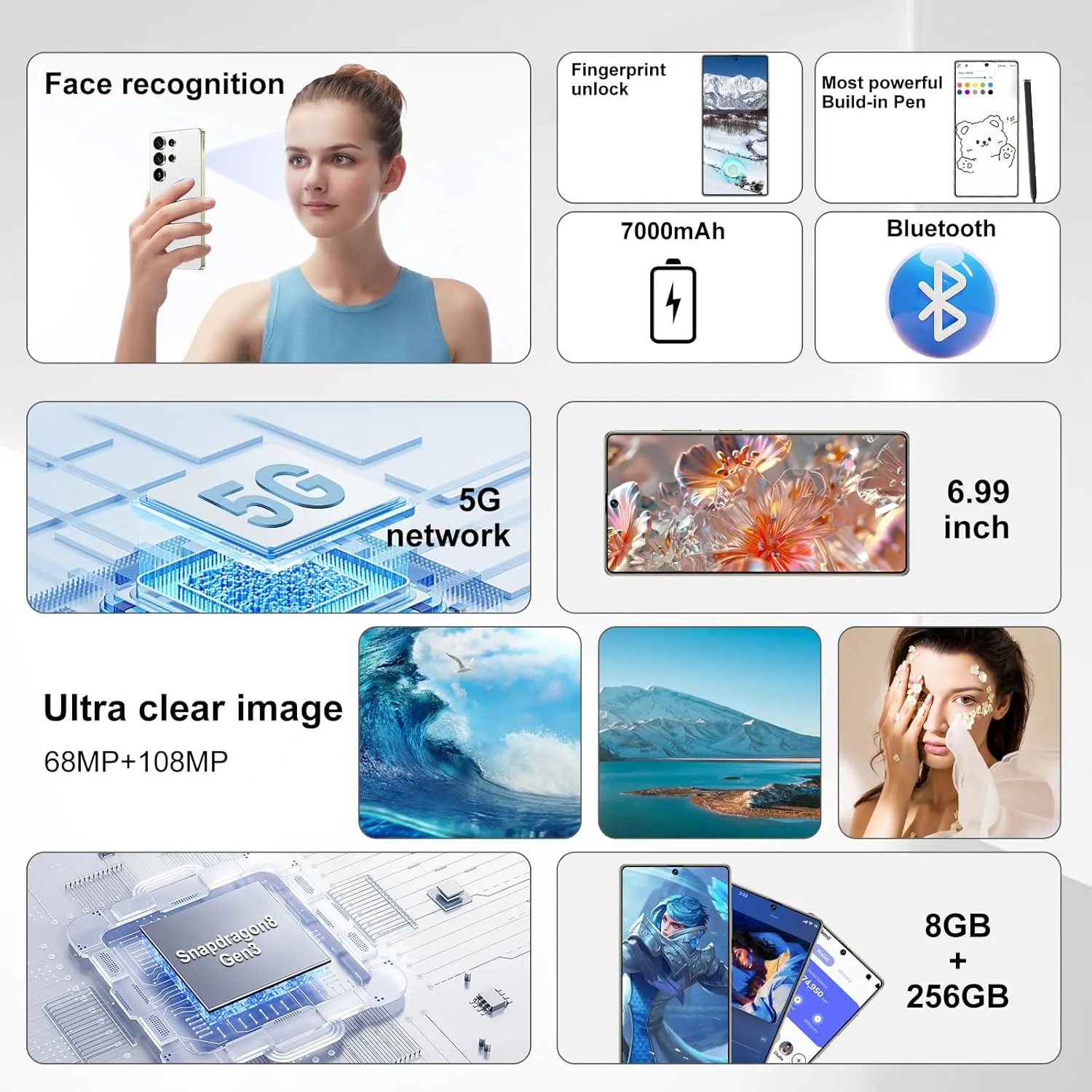 I25 Ultra Unlocked Smartphone 6.9" HD  Display 8 256GB Unlocked Phone,Snapdragon 8 Gen3 7000mAh Dual Speakers 5G Unlocked Phones,Face ID/Fingerprint Lock/GPS(White)