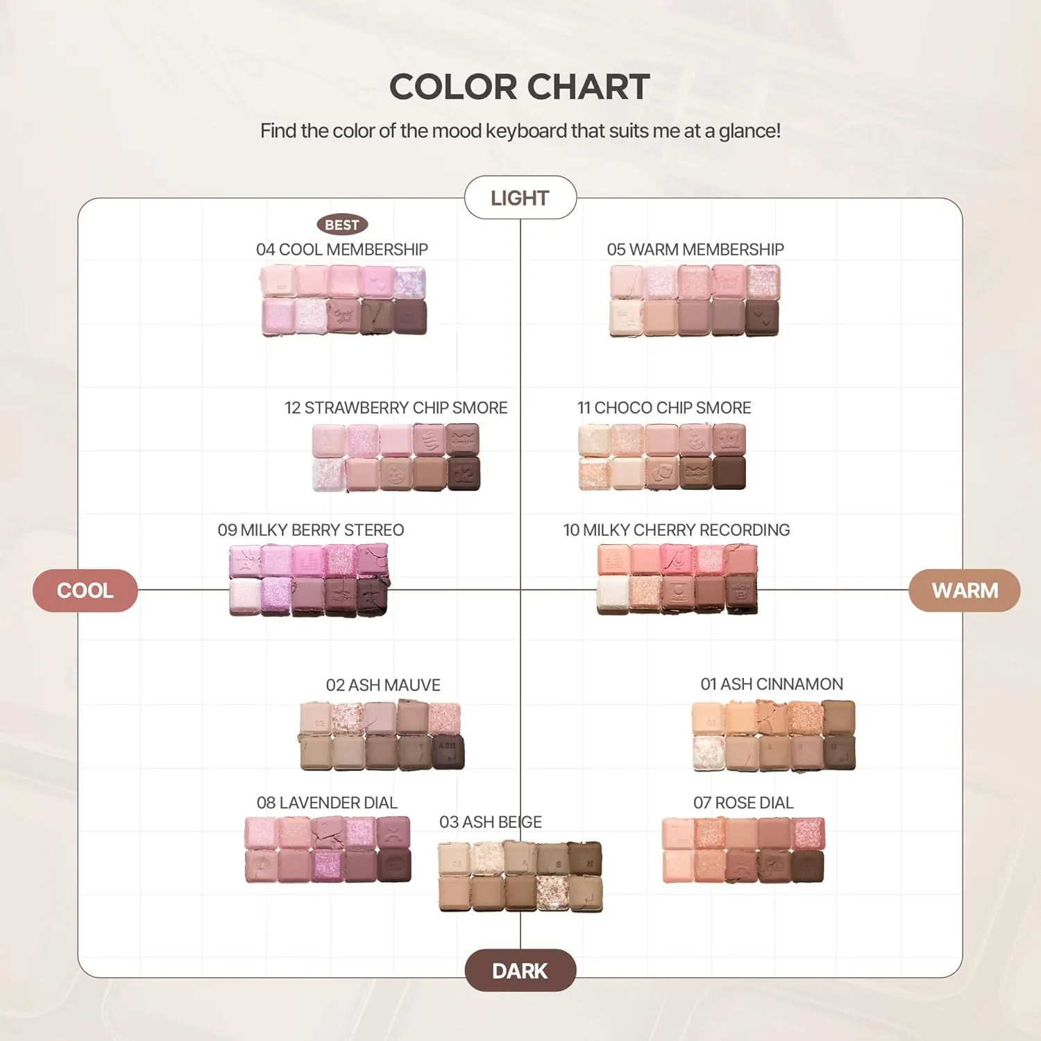 lilybyred Mood keyboard eyeshadow palette | Soft neutral ash color, Long-Wearing, glitter, Clear watercolor | Palette With Easy Color Matching For All | K-beauty (01#Ash Cinnamon)