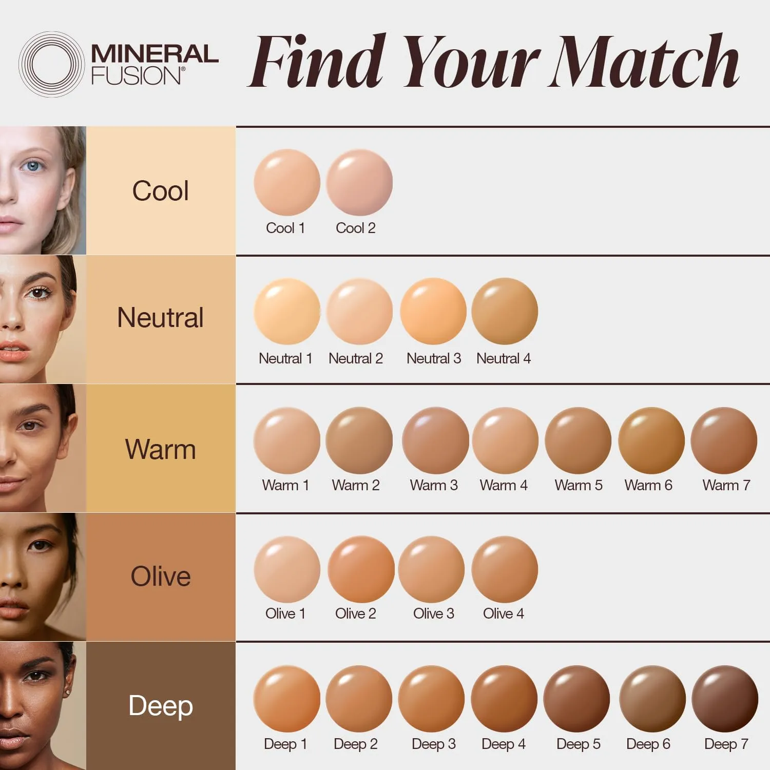 Mineral Fusion Liquid Foundation, Cool 1, 1 Fl Oz