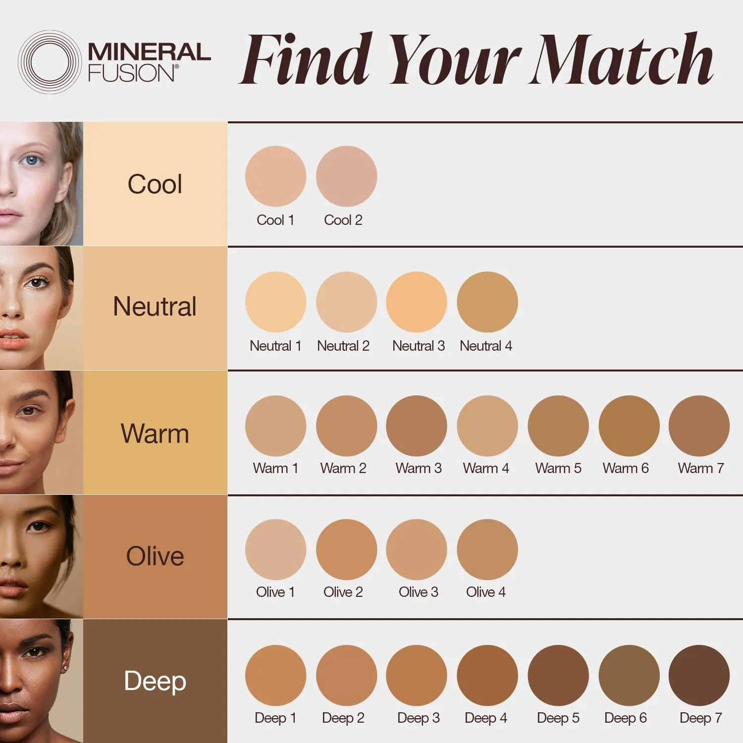 Mineral Fusion Pressed Powder Foundation, Deep 3 - Tan/Deep Skin w/Golden Undertones, Age Defying Foundation Makeup with Matte Finish, Talc Free Face Powder, Hypoallergenic, Cruelty-Free, 0.32 Oz