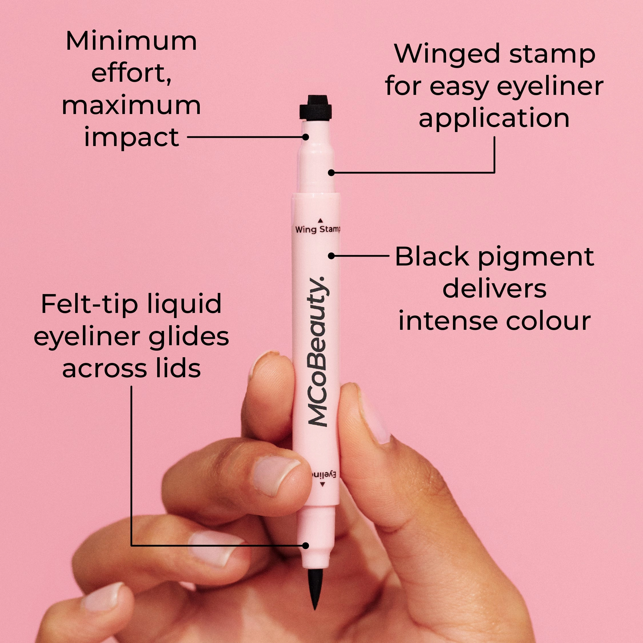 Mini Winged Eyeliner