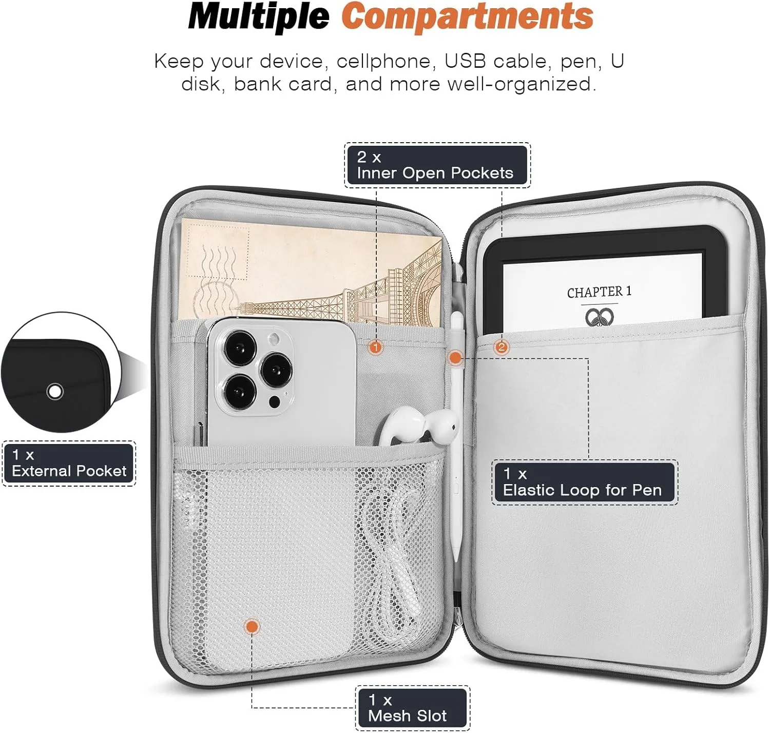 MoKo 6-7" Kindle Sleeve Bag for 7" Kindle Colorsoft Signature Edition, All-New 6" Kindle 11th Gen 2022/10th Gen 2019/8th Gen 2016, 6.8" Kindle Paperwhite 11th/10th Gen 2021/2018, Black
