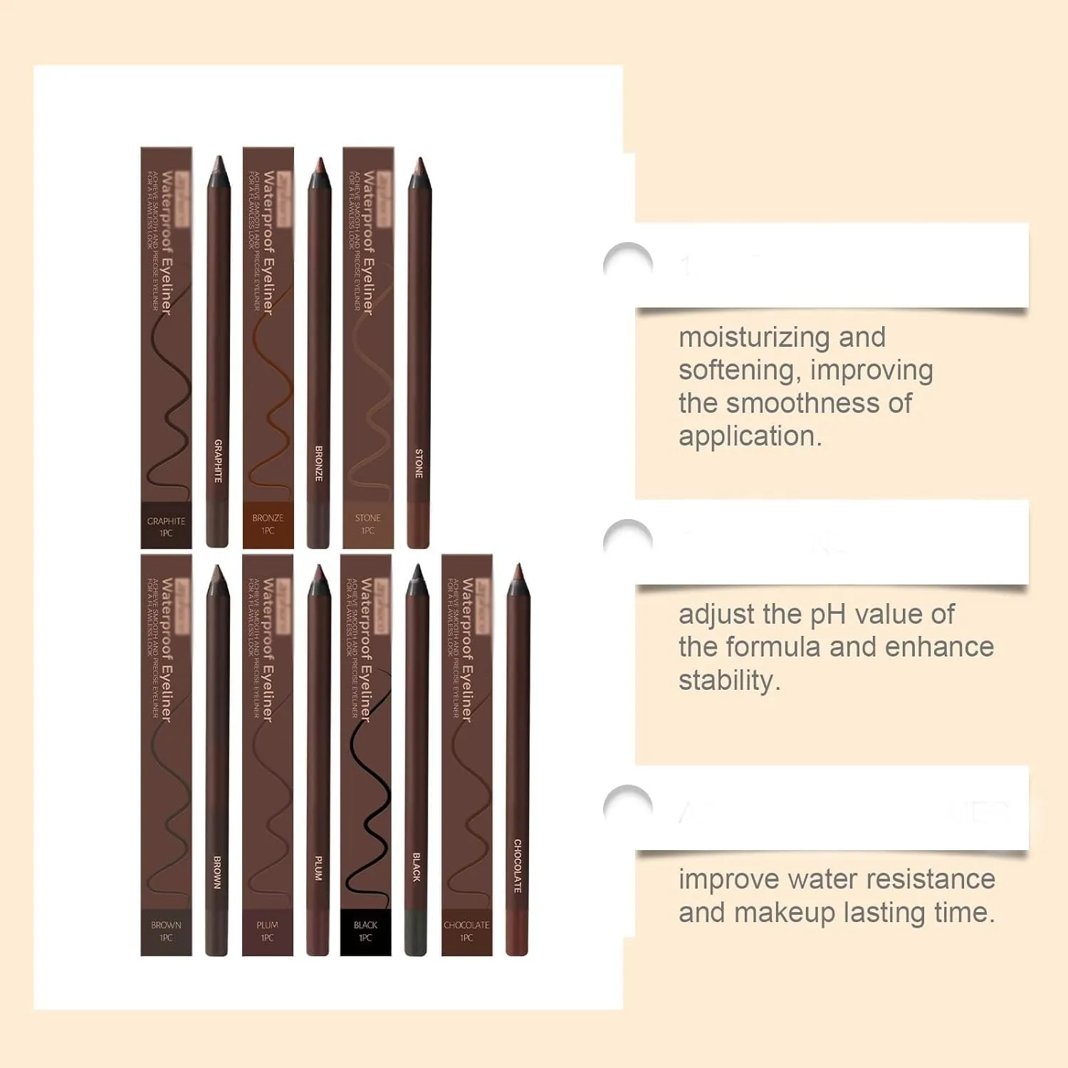 Occasionalous Eyeliner, Occasionals Eye Liner, 24 Hr Waterproof Eyeliner Duo Sharpenable Eye Pencil, Smooth Gel Pigments with 36 Hour Wear, Waterproof, No Smudging (Graphite Plum)