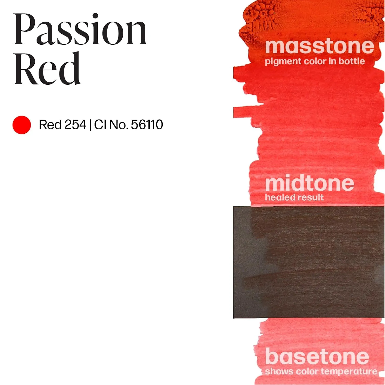 Perma Blend Passion Red - Bright Cool Red Tattoo Ink for Permanent Makeup - Lip Blush Microblading Ink to Enhance Lip Color - Lip Blushing & Lip Tattoo Supplies - Vegan (0.5 oz)