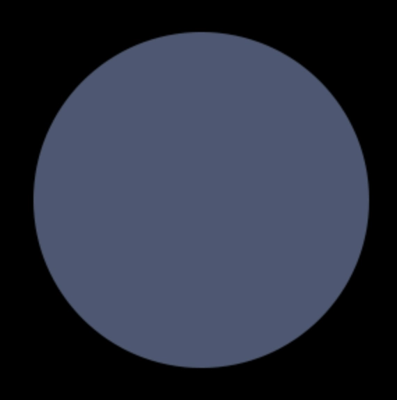 Single Shade Eyeshadow