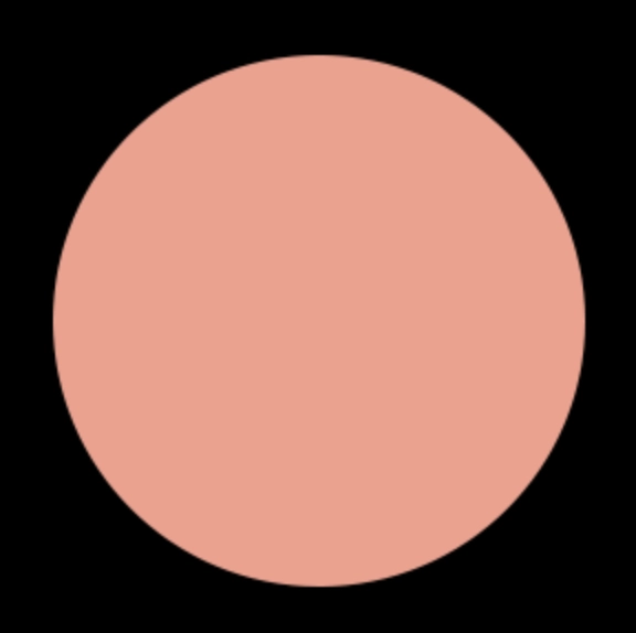 Single Shade Eyeshadow