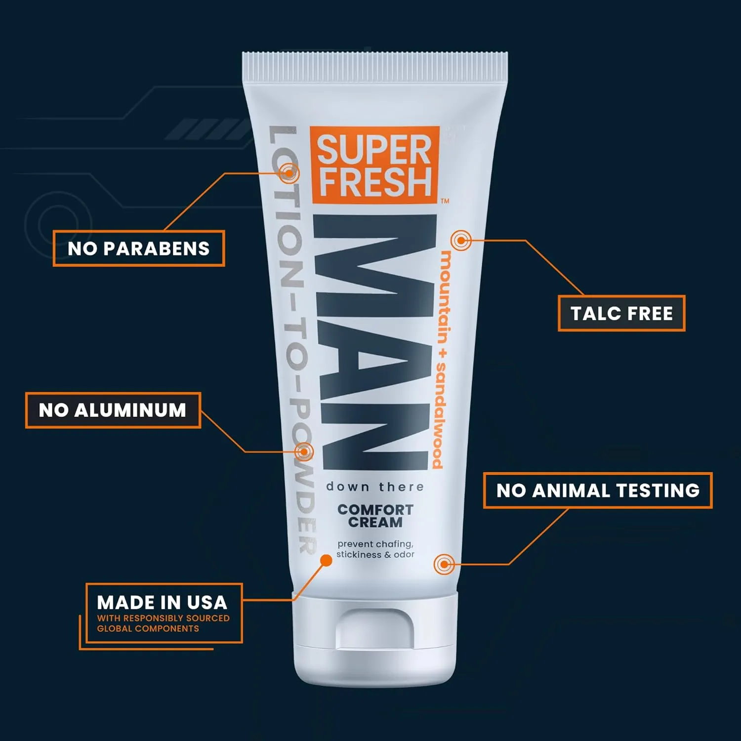 Super Fresh Ball Deodorant Powder Lotion Comfort Cream for Man Parts Groin Butt and Body Hygiene Controls Odor Stops Chafing and Itch Absorbs Sweat Aluminum Free Formula in 4 oz Twin Pack