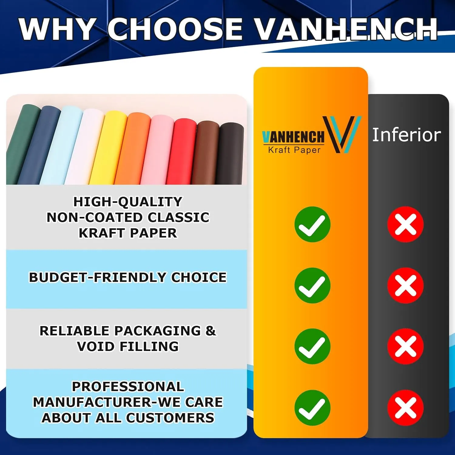 Vanhench 36"x1500" (125') Navy Blue Wrapping Paper, Art Kraft Craft Paper for Birthday Gift Wrapping, Bouquet Flower Crafts, Poster Bulletin Board Construction, Moving Shipping Packing Supplies