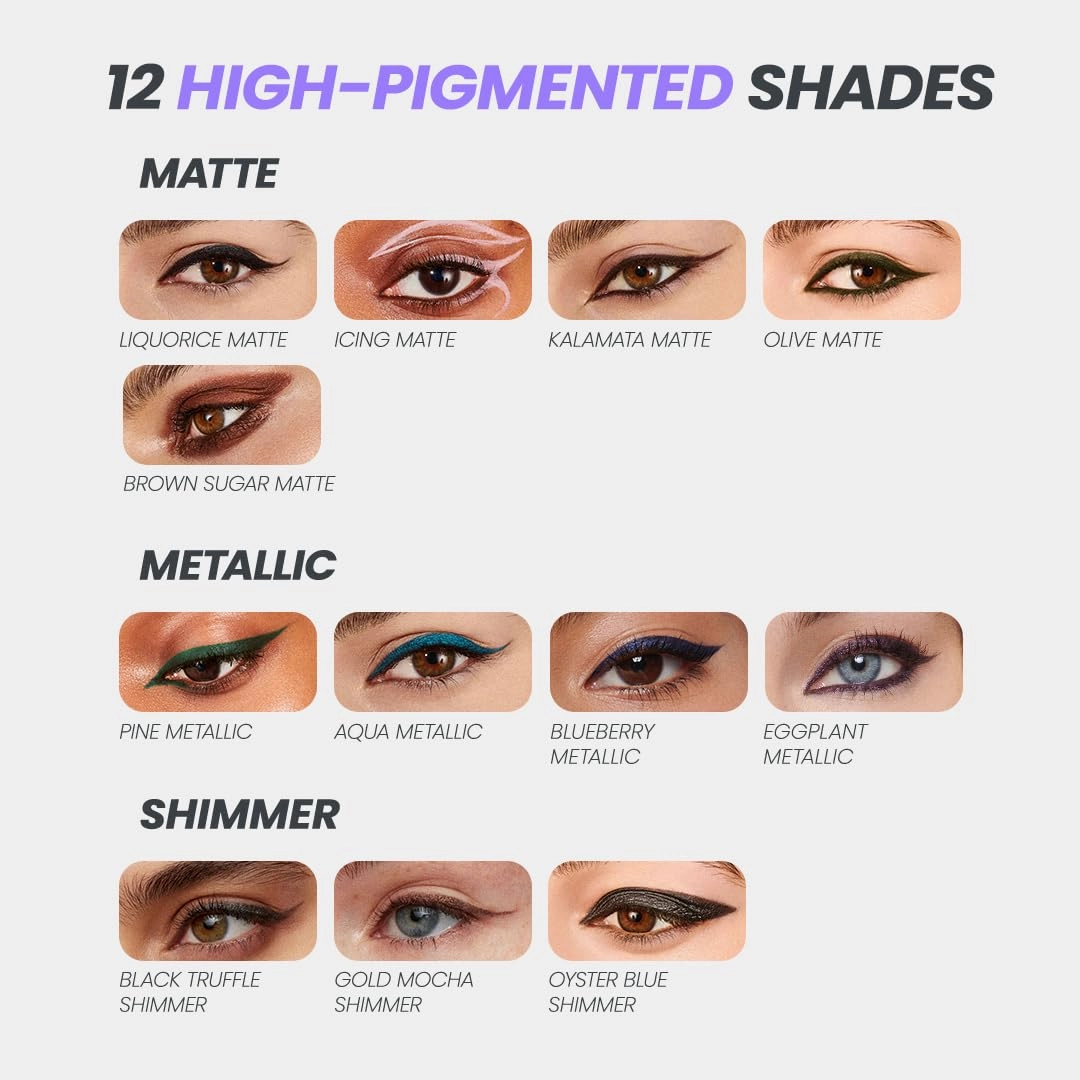 Wonderskin 1440 Longwear Blue Eyeliner Pencil with Sharpener - Waterproof, Sharpenable Eyeliner Pencil & Smudge Proof Blue Eye Liner Pencils (Aqua)